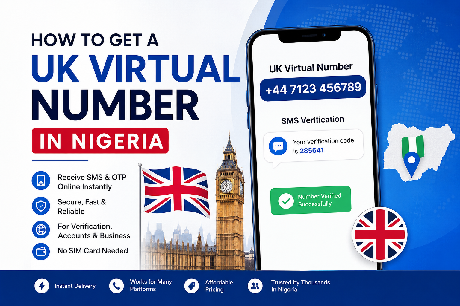 Uk Virtual Number