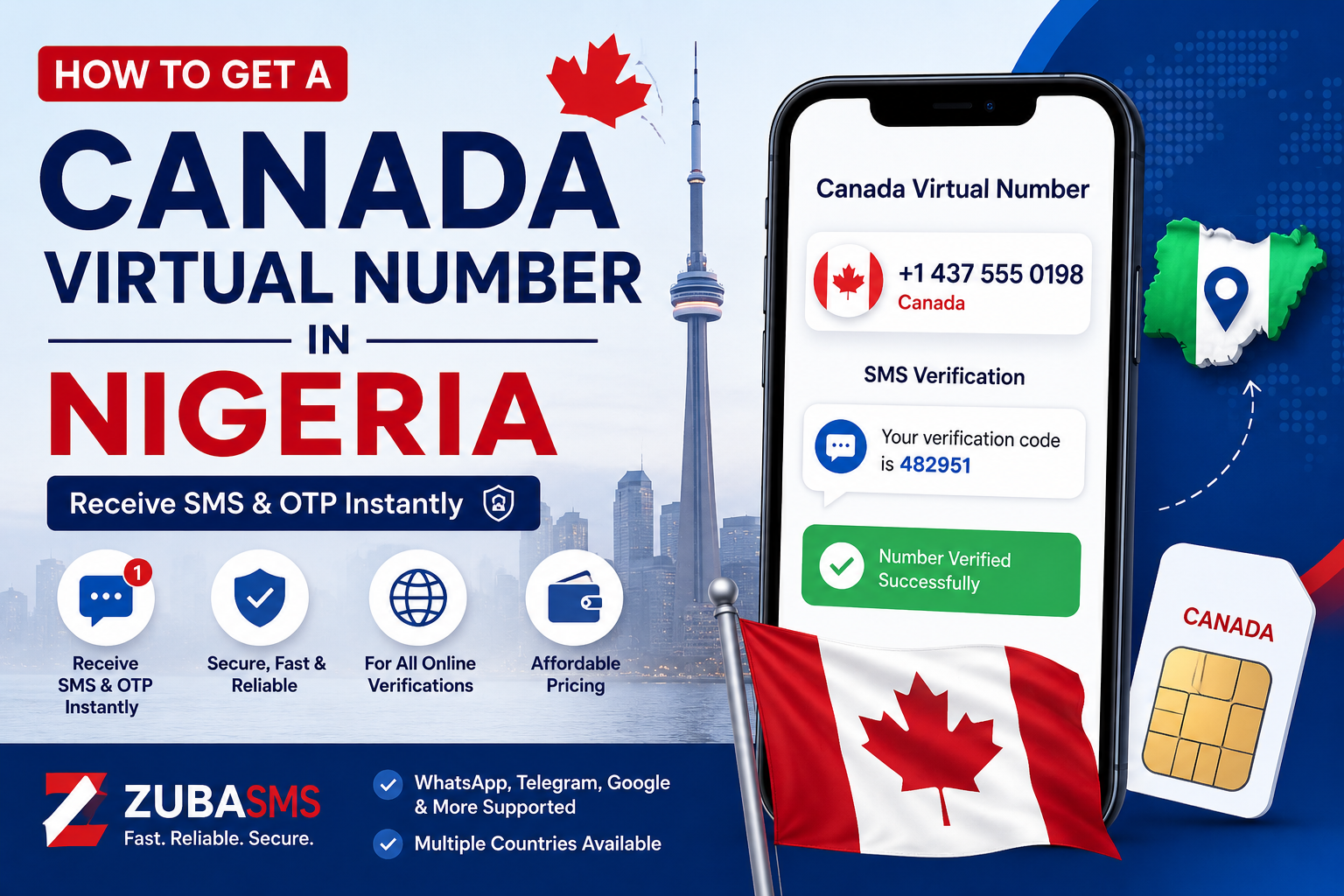 Canada virtual Number