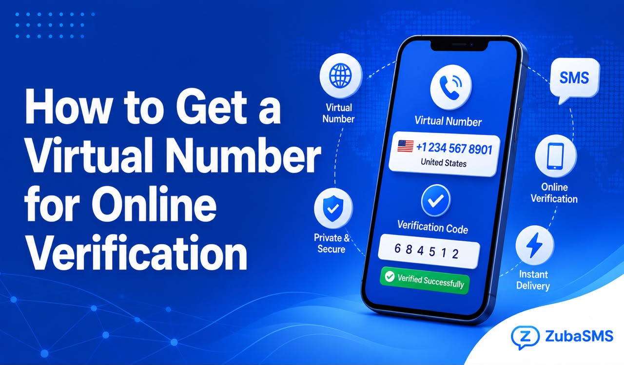 Virtual Number