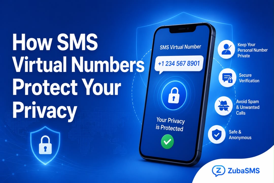 SMS Virtual number protecting user privacy with secure OTP verification, virtual phone numbers, and online account security.