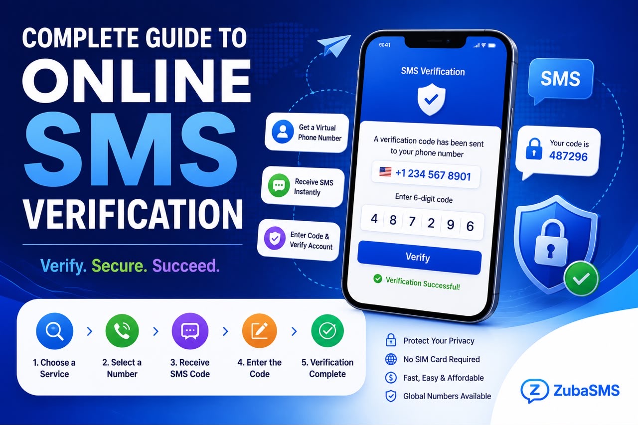 Complete guide to Online SMS Verification with secure OTP delivery, virtual phone numbers, and fast account verification.