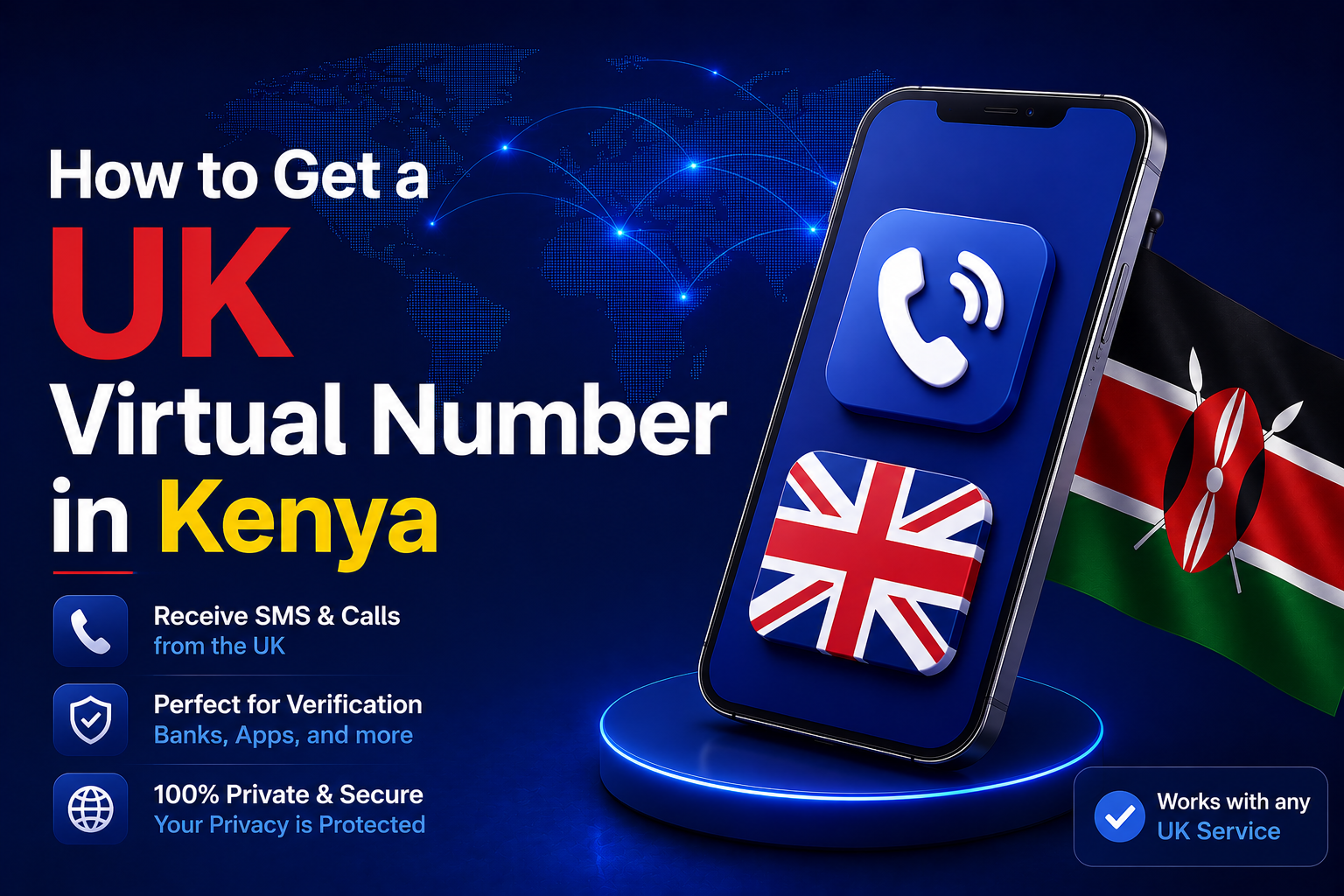 UK Virtual Number in Kenya