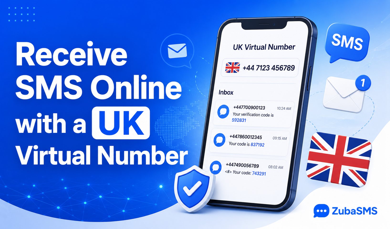 UK virtual phone number receiving SMS messages online.
