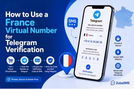 France Virtual Number for Telegram Verification Guide