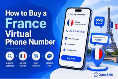 Buy France Virtual Phone Number online for SMS and communication