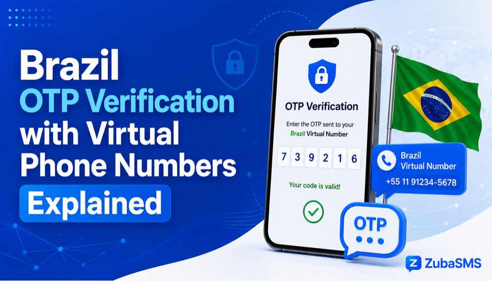 Brazil OTP verification with virtual phone numbers