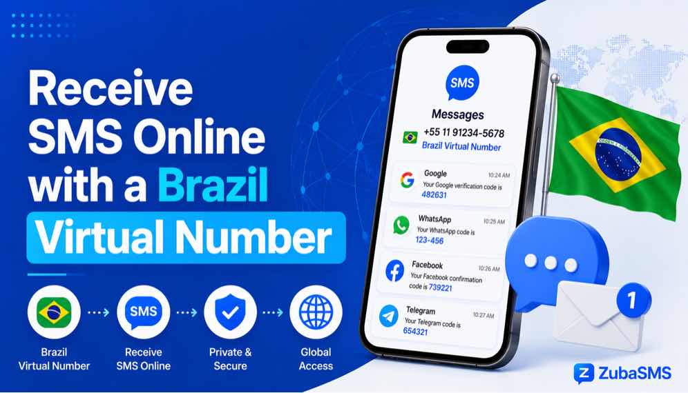 Receive SMS online with a Brazil virtual number
