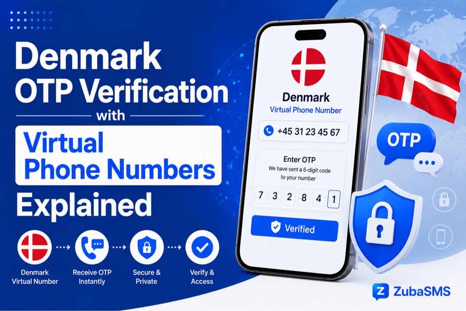 Denmark OTP verification with virtual phone numbers explained