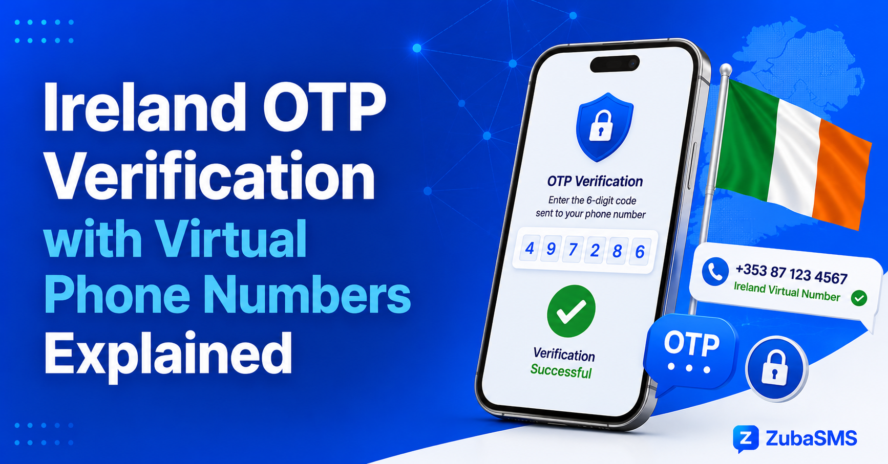 Ireland OTP Verification with virtual phone numbers
