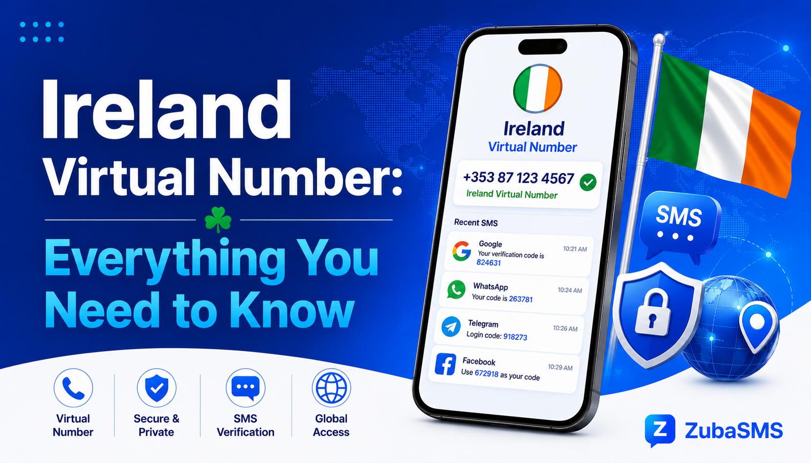 Ireland Virtual Number guide showing a virtual phone number with SMS and cloud communication features