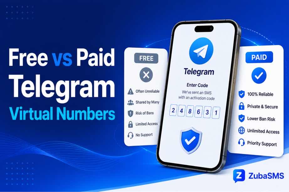 Free Telegram virtual number compared with paid virtual phone numbers