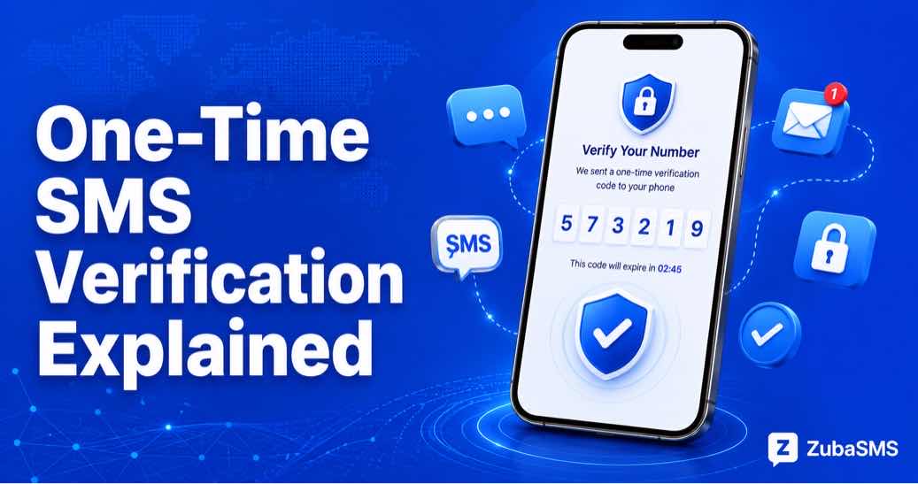 One-time SMS verification process