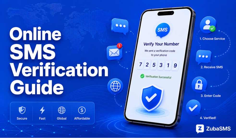 What Is SMS Verification? Complete Beginner’s Guide