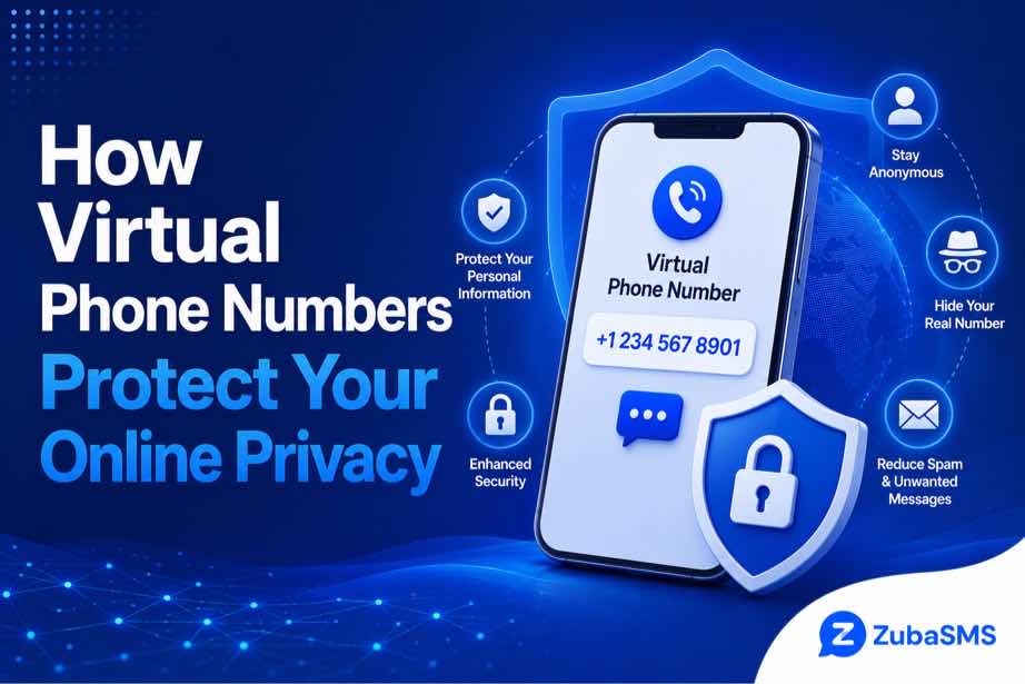 Private virtual phone number