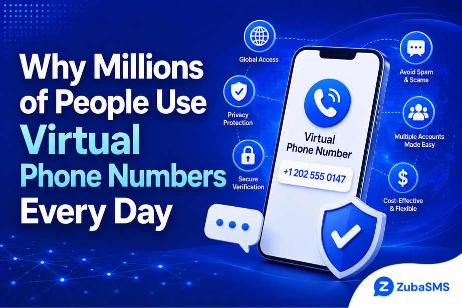 Virtual phone numbers