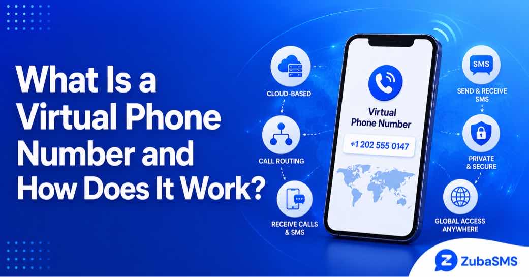 Virtual phone number
