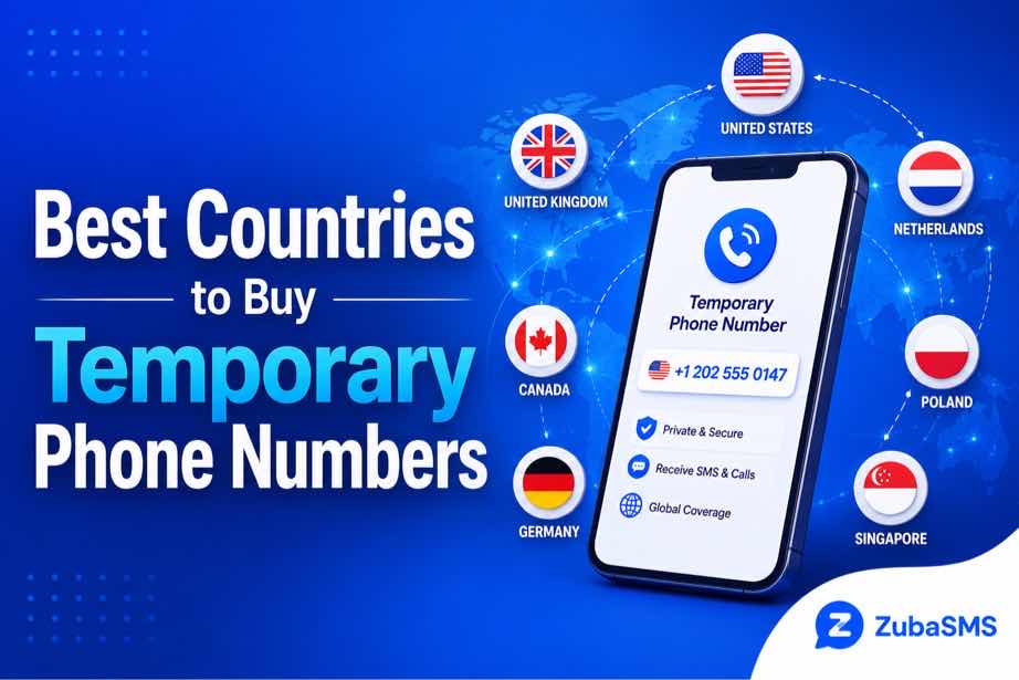 Temporary phone number countries
