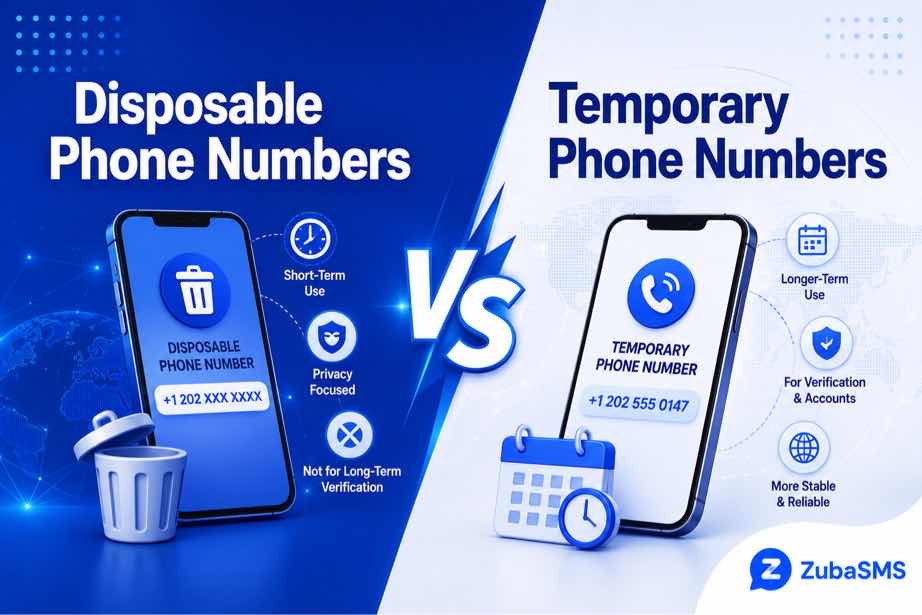Disposable phone number