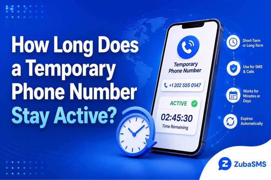 Temporary phone number duration