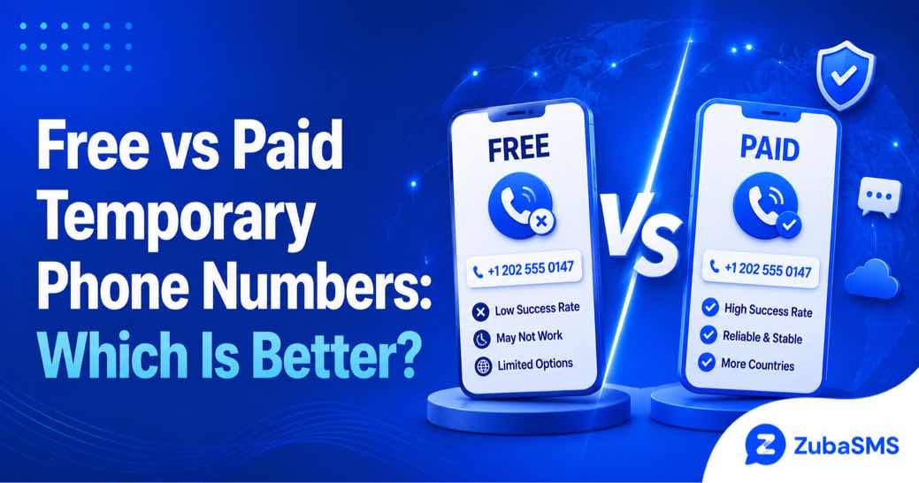 Free temporary phone number