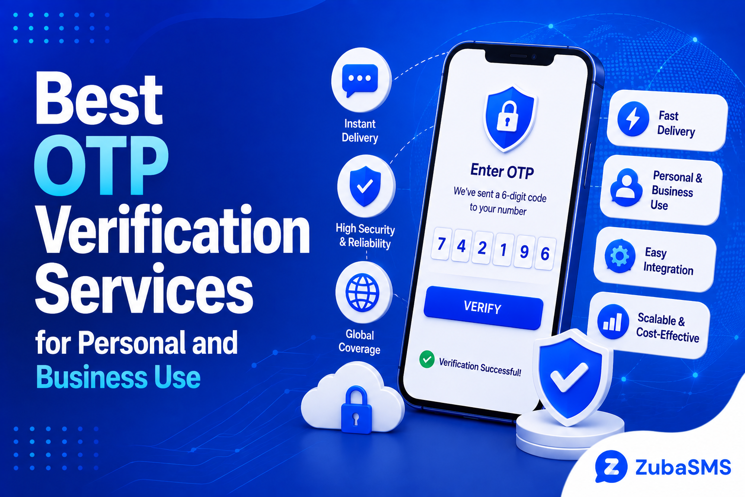 OTP verification service for personal and business use