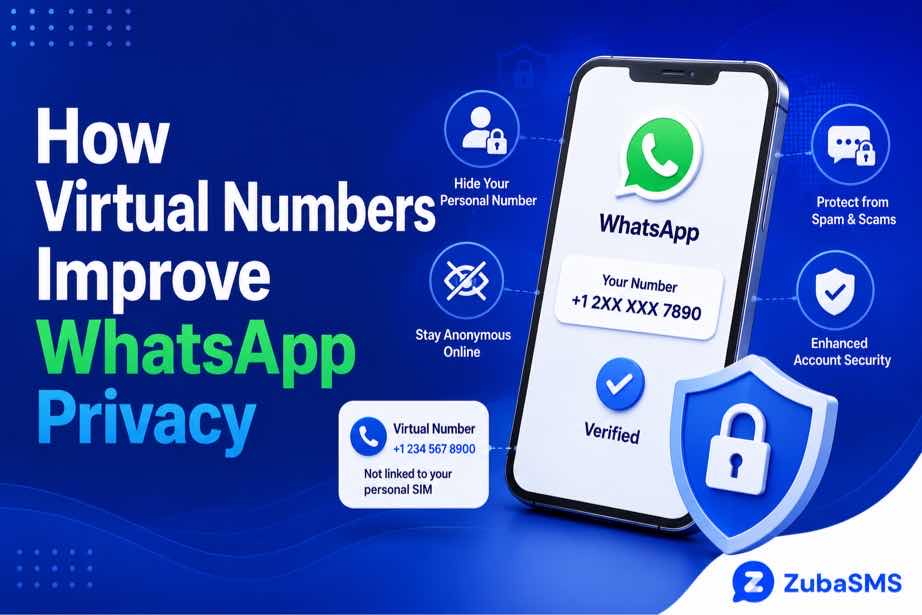 WhatsApp privacy virtual number