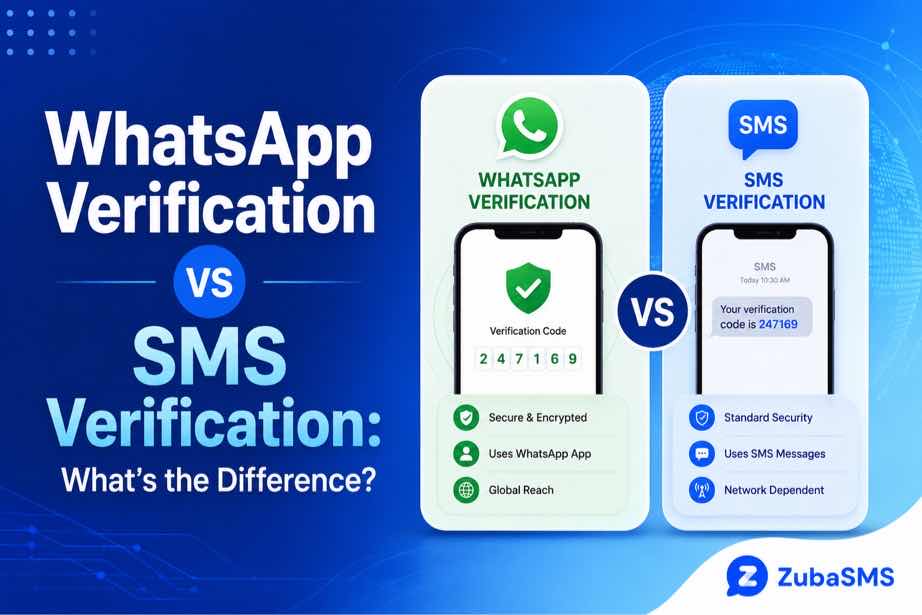 WhatsApp verification vs SMS verification