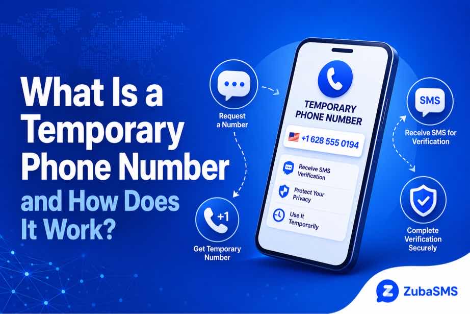 What is a temporary phone number and how does it work