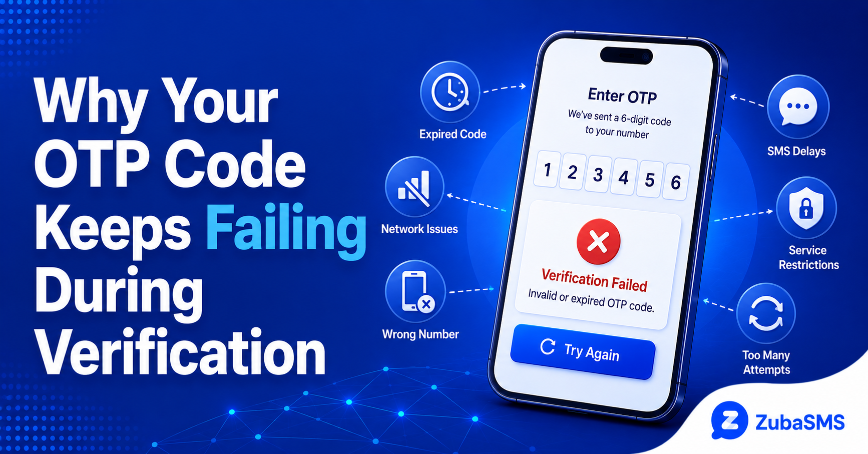 OTP verification failed error on a smartphone