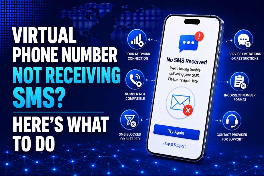 Virtual phone number not receiving SMS
