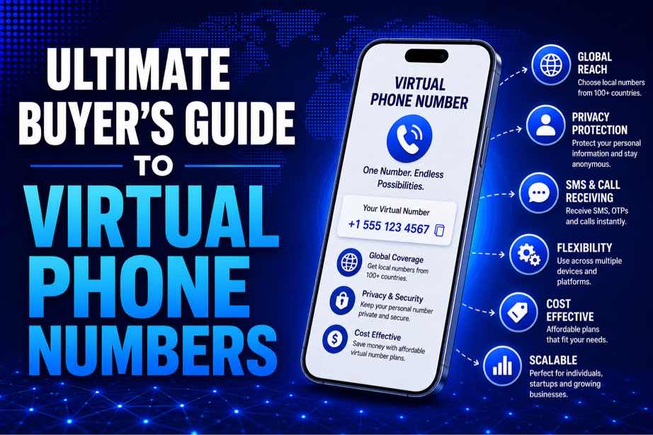 Virtual phone number buying guide
