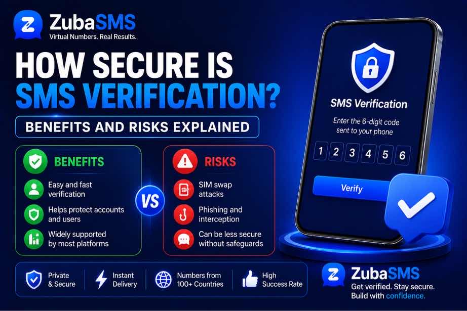 SMS verification security benefits and risks explained with OTP on smartphone