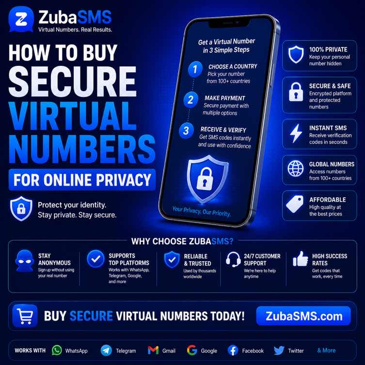 How to buy a secure virtual phone number for online privacy