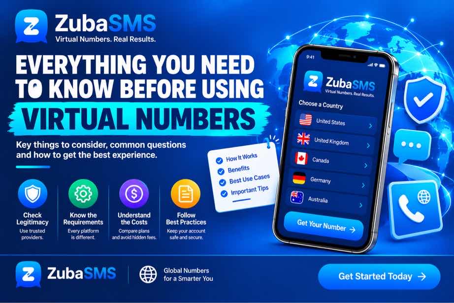 Virtual number for OTP verification on a smartphone